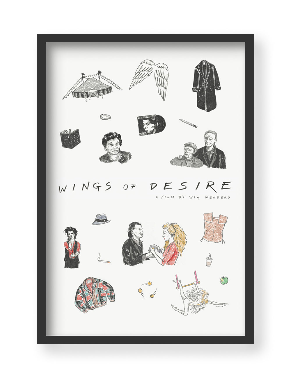Wings Of Desire